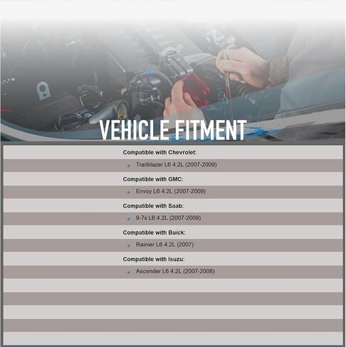 OEG Parts New ANTROPATINATOR NEW متوافق مع 2007-2009 4.2L CHEVY TRAILBLAZER ، SAAB 9-7X ، GMC ENVOY ، 2007-2008 ISUZU ASCANDER 15225928 8152259280 ، ADR0370 ، 40012284 in Saudi Arabia
