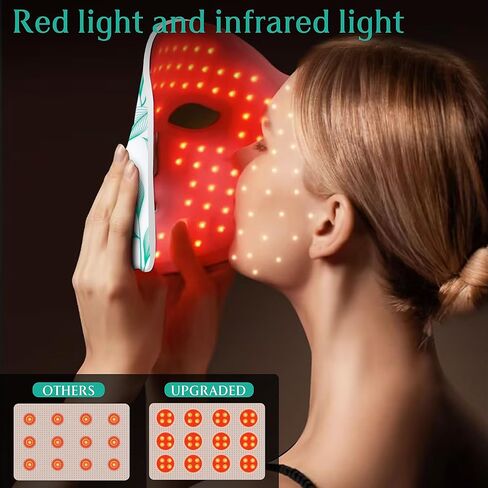 Red Light Therapy Mask, Led Contour Face Mask Light Therapy, 7 Color Red Light Face Mask Portable and Rechargeable, Red Light Therapy At Home and Wireless Led Face Mask[BMask] in Kuwait