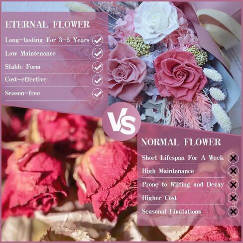 Preserved Flowers Bouquet, Red Roses for Delivery, Long Lasting Natural Flowers, Forever Flowers, Gifts for Her, Women, Wife, Mom, Grandma, Luxury Flower Bouquet Room Decorations in Saudi Arabia