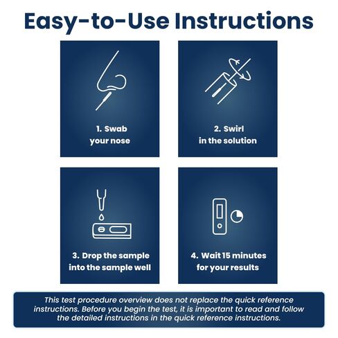 Flowflex® Plus COVID-19 and Flu A/B Home Test - (1 Package, 5 Tests) Flu A&B 3-in-1 Antigen Rapid Test, Results in 15 Minutes, FDA Authorized. Non-invasive Nasal Swab, Easy to Use with No Discomfort in Kuwait