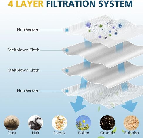 16 Packs Q5 Dust Bag for Roborock S8 Pro Ultra, S8+, Q7 Max+/Max, Q8 Max+, Q5 Max+, Q5+, Q5 Pro+, S7 Pro Ultra, S7 Max Ultra, S7 MaxV Ultra, Q7+, Q7, Q7 Max, Q7 Max+ Robot Vacuum, 3.6 L Large Capacity in Kuwait