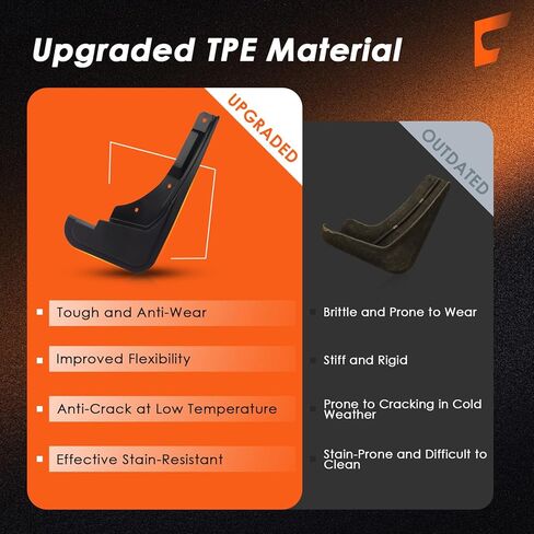 Upgraded Mud Flaps Fit for 2024 2025 Toyota Tacoma, No Drill/Tape Wheel and Tire Splash Guard, All Weather Protector Fenders Compatible with 2024 Toyota Tacoma Accessories, Set of 4 in Kuwait