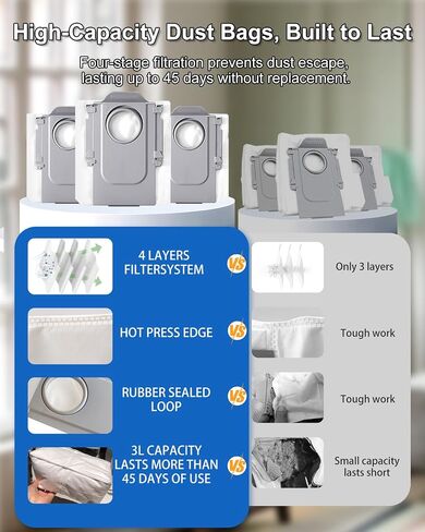 22 قطعة من ملحقات المكنسة الكهربائية Roborock Qrevo S، Qrevo Pro، Qrevo MaxV Cleaner Robot، 1 فرشاة دوارة رئيسية، 4 فرش جانبية، 6 وسادات قماش ممسحة، 5 أكياس غبار للمكنسة الكهربائية، 4 مرشحات هيبا، 1 فرشاة تنظيف in Kuwait