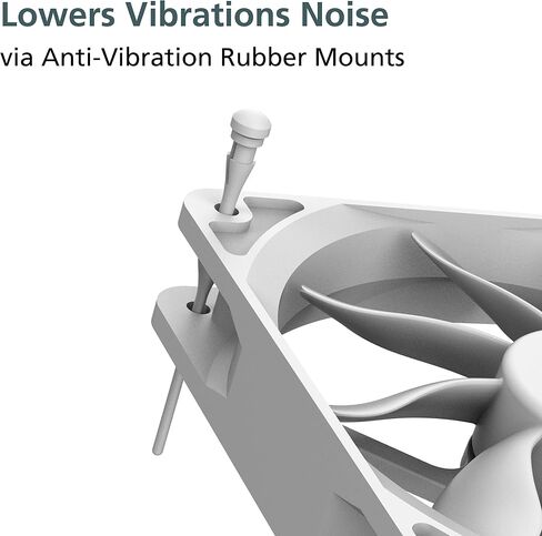 Akasa 140mm Viper R Fan, PWM Case Fan, HDB Long Lifespan Bearing, Anti-Vibration Rubber Mounts Included, High Airflow S-Flow Fan for Heatsink, CPU Cooling and Ventilation, AK-FN073 in Saudi Arabia