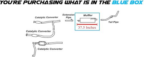 Northeastern Exhaust Muffler Fits 2002-2005 Dodge Ram1500 3.7L 4.7L 5.9L in Saudi Arabia