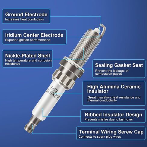 Iridium Platinum Spark Plugs 4 Pack متوافق مع Mini Cooper 2007 2008 2008 2010 2012 2012 2014 2015 ، Mini Cooper Countryman Paceman 2011-2016 L4 1.6L يحل محل ILZKBR7B8G ، ILZKBR7B8DG in Saudi Arabia