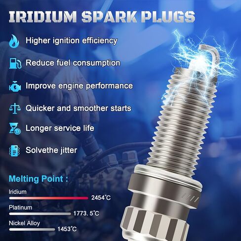 Iridium Platinum Spark Plugs 4 Pack متوافق مع Mini Cooper 2007 2008 2008 2010 2012 2012 2014 2015 ، Mini Cooper Countryman Paceman 2011-2016 L4 1.6L يحل محل ILZKBR7B8G ، ILZKBR7B8DG in Saudi Arabia
