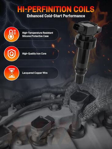 4PCS UF652 Ignition Coils & 93815 Double Iridium Spark Plug Compatible with Hyundai Accent Veloster 2012-2020, Kia Rio Soul 2012-2019 Replace# 273012B100 C1803 5C1860 GN10634 in Kuwait