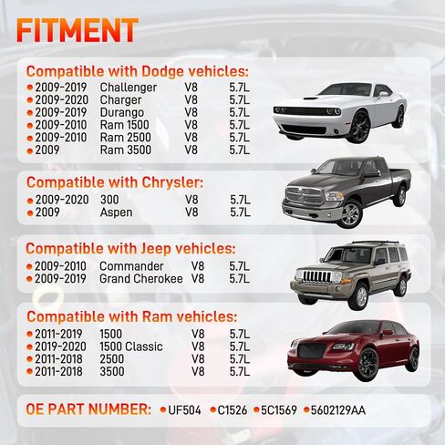 UF504 مجموعة من 8 اشتعال Coil Pack 16 Iridium Spark Place متوافق مع Dodge Ram Jeep Jeep Chrysler - Challenger Charger Durango Ram 1500 2500 3500 Grand Cherokee Aspen 5.7L V8 استبدال# C1526 56029129AA in Kuwait