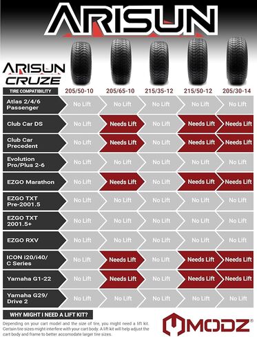 MODZ® Matrix Matte Bronze 10" Golf Cart Wheels and Arisun Cruze (205/50-10) DOT Low Profile Golf Cart Tires Combo - Set of 4 in Kuwait