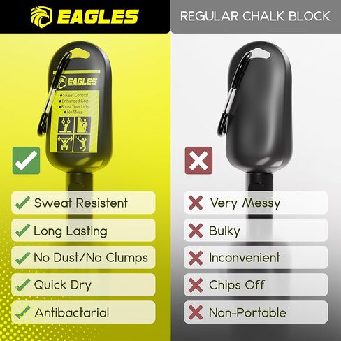 3 عبوات من الطباشير السائل بدرجة احترافية (60 مل) طباشير خالية من الفوضى لرفع الأثقال وتسلق الصخور والجمباز، قبضة الرقص على العمود - طباشير للرياضة والتمرين - مقاومة للعرق وتدوم طويلاً لقبضة أقوى في صالة الألعاب الرياضية in Kuwait