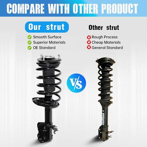 Triblesix Front Pair Complete Struts Successs Assembly w/Coil Spring Pring Prescons for Toyota Prius 2010 2011-2015 Suspension Kit 172688 172689 in Saudi Arabia