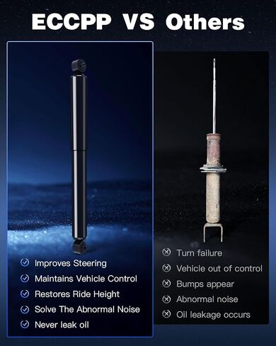 ECCPP Shocks Struts Rear Shocks Absorbers Struts for 2002-2014 for Cadillac Escalade,2003-2014 for Cadillac Escalade ESV,2002-2013 for Cadillac Escalade EXT 345073-2pcs shocks in Saudi Arabia