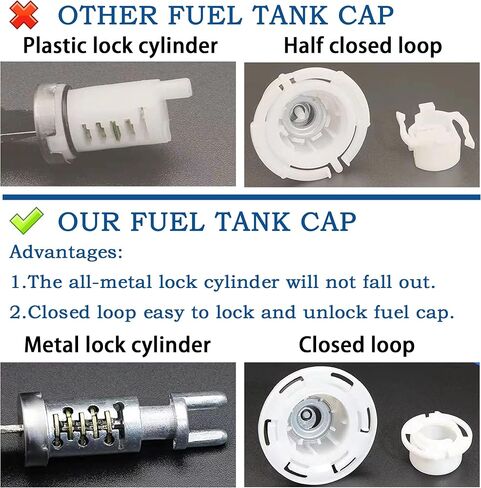 10591D Locking Diesel Gas Cap, Fuel Cap For Chevy Silverado Express C3500 K3500, Dodge Ram 3500 W350 D350, Ford F-250 E-350, GMC Sierra Savana. Replaces# 9MGC791, MGC791, 10591 ﻿ in Saudi Arabia