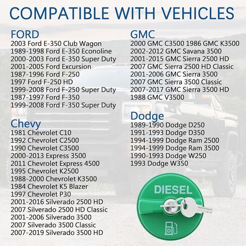 10591D Locking Diesel Gas Cap, Fuel Cap For Chevy Silverado Express C3500 K3500, Dodge Ram 3500 W350 D350, Ford F-250 E-350, GMC Sierra Savana. Replaces# 9MGC791, MGC791, 10591 ﻿ in Saudi Arabia