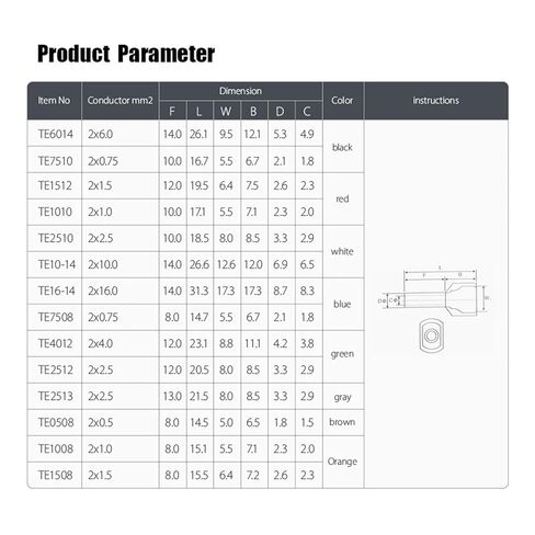 100pcs TE0508 ​​TE1508 TE7508 Double Tube Double Wire Wire Insulation Ferrule Crimp Terminal Block Connector Terminator (Color : TE 7508, Size : Green) in Kuwait