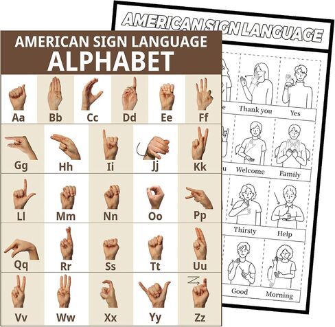 ملصق لغة الإشارة الأمريكية ملصق الحروف الأبجدية ASL مقاس 16.5 × 22 بوصة للعلامات الأساسية وملصق الحروف الأبجدية للفصول الدراسية وديكور الحائط والتعليم المنزلي in Kuwait