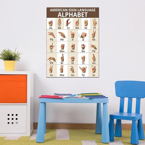 ملصق لغة الإشارة الأمريكية ملصق الحروف الأبجدية ASL مقاس 16.5 × 22 بوصة للعلامات الأساسية وملصق الحروف الأبجدية للفصول الدراسية وديكور الحائط والتعليم المنزلي in Kuwait