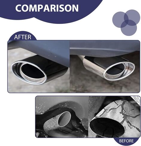 1 PC Car 5.5" Tail Pipe, 2.5" Inlet to 3.3" Outlet Stainless Steel Polished Exhaust Pipe Muffler, Bolt-on Retrofit Tail Pipe, Universal for Most Cars Exterior Tail Tip (Blue #Bending) in Saudi Arabia