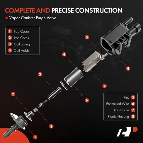 A-Premium Vapor Canister Purge Solenoid Valve متوافق مع Nissan Frontier 2005-2021 ، Pathfinder 2005-2012 ، Titan 2010-2015 ، Armada Xterra 2005-2015 ، NV1500 NV2500 NV3500 2012-2021 & Infiniti QX56 in Saudi Arabia