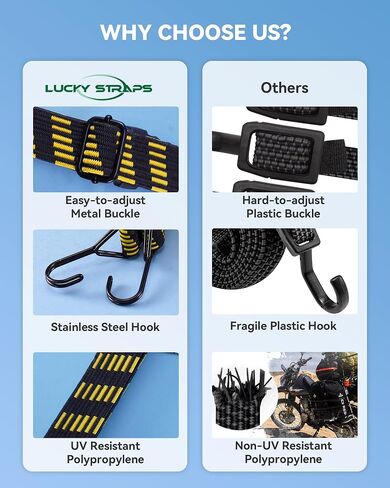 6 PCS 40 '' Heaff Duty Flat Roptable Bungee Rolds مع 200 رطل كحد أقصى قوة الكسر والشبك المعدني سهلة التعديل ، وأشرطة بنجي في الهواء الطلق مع خطافات للتخييم ، والقنب ، ورف الدراجة ، والخيمة ، والشاحنة ، وما إلى ذلك in Kuwait