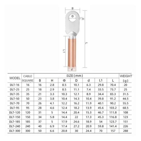 Copper Aluminum Cable Terminal DLT16 25 35 70 120 Circuit Breaker Bare Terminal Cable Lug Wire Connector Splice Kit (Color : DLT-16 5PCS) in Kuwait