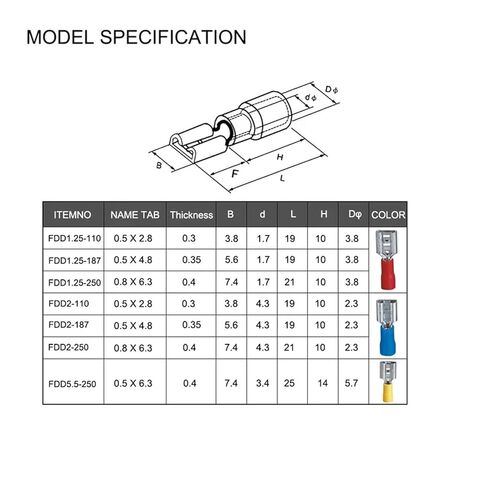 10 PCS Insulated Female Crimp Terminals 2.8mm 4.8mm 6.3mm Sealed Spade Wire Connector Wiring Cable Plug (Color : 6.3mm Blue Female, Size : 10pcs) in Kuwait