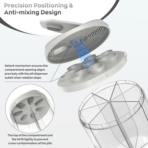موزع حبوب منع الحمل مع 7 مقصورات كبيرة ، منظم حبوب منع الحمل للسفر ، منظم المكملات مع تصميم مضاد للخلط ، حاوية حبوب منع الحمل خالية من BPA مع 20 PCS ملصقات ، رمادي in Kuwait