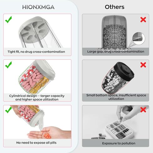 موزع حبوب منع الحمل مع 7 مقصورات كبيرة ، منظم حبوب منع الحمل للسفر ، منظم المكملات مع تصميم مضاد للخلط ، حاوية حبوب منع الحمل خالية من BPA مع 20 PCS ملصقات ، رمادي in Kuwait