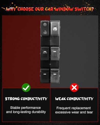 Cciyu Master Power Window Switch Fit 2014 2015 2015 2017 لـ Kia Sportage Front Left Side Side Control Switch استبدال 935703W400WK 93570-3W400WK 1S16444 in Saudi Arabia