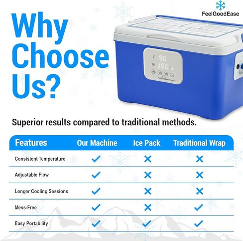 Ice Machine for Knee After Surgery – Game Ready Ice Therapy System with 12QT Cooler, 4 Flow Speeds, Quiet Operation & Adjustable Timing – Cold Therapy Machine for Knee Replacement & Pain Relief in Saudi Arabia