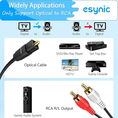 eSynic Professional RCA to Optical Audio Converter Alloy Shell Analog to Digital Audio Converter 2.1M/7ft RCA to Optical Cable PCM Audio RCA in to Optical Out Adapter for CD Player to Soundbar etc in Kuwait