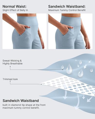 G4Free Women's Ribbed Knit Wide Leg Pants with Pockets Lightweight Stretchy Yoga Pants Casual Lounge in Saudi Arabia