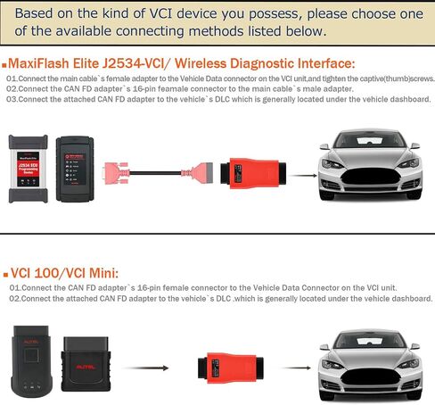 Autel Can FD Adapter لـ GM My2020 مركبات إكسسوارات ، Mini VCI J2534 ، Can Adaptador Can FD ، متوافق مع Autel Maxisys IM608 ، IM508 ، MX808 ، MS906 ، MS908 ، Ultra Series in Saudi Arabia