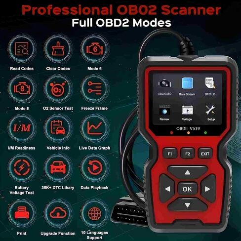 OBD2 Scanner Diagnostic Tool, Check Engine Code Reader OBD2 Scanner with Reset, Mode 6, Mode 8 & I/M Readiness, Auto Check Engine Light Car Diagnostic Scan Tool for All OBDII Car Since 1996 in Saudi Arabia