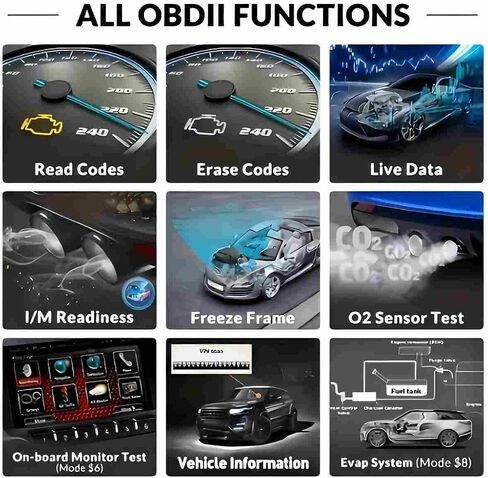 OBD2 Scanner Diagnostic Tool, Check Engine Code Reader OBD2 Scanner with Reset, Mode 6, Mode 8 & I/M Readiness, Auto Check Engine Light Car Diagnostic Scan Tool for All OBDII Car Since 1996 in Saudi Arabia