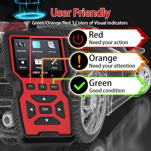 OBD2 Scanner Diagnostic Tool, Check Engine Code Reader OBD2 Scanner with Reset, Mode 6, Mode 8 & I/M Readiness, Auto Check Engine Light Car Diagnostic Scan Tool for All OBDII Car Since 1996 in Saudi Arabia