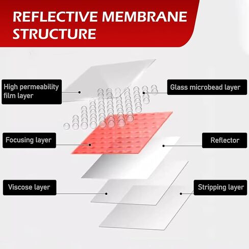 1 PC Car Strips Strips for Body Rim ، 0.39 "× 16.4" ملصقات تحذير عاكسة للسيارات ، الديكور الخارجي للسيارة ، لمعظم السيارات ، الدراجات النارية (RED) in Kuwait