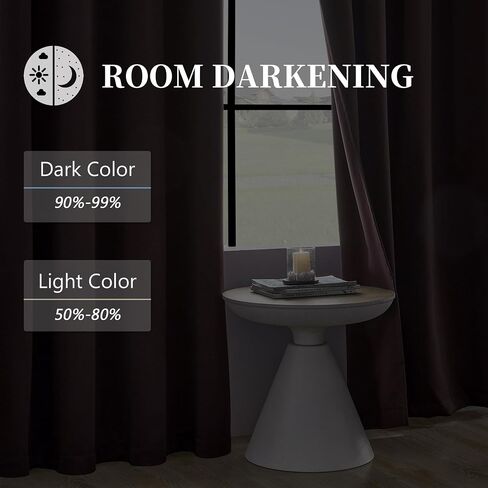 HUTO Short Blackout Curtains Drapes - Thermal Insulated Antique Copper Grommet Black Out Drapery Panels for Basement Bathroom Small Windows, Set of 2, 42 Inch by 45 Inch, Black in Saudi Arabia