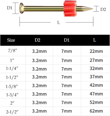 75 قطعة 8 أحجام مسحوق دفعتها السحابات قطر الرأس محرك دبوس مع طقم الناي الأحمر (7/8 "1" 1-1/4 "1-1/2" 1-5/8 "1-3/4" 2" 2-1" /2") in Kuwait