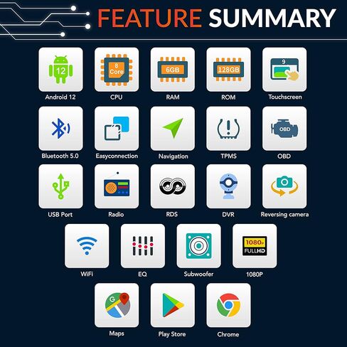 راديو AMASE AUDIO Android 12 Octa Core 6+128GBC ar، Carplay Android Auto، DSP+، 1 Din متوافق مع BMW E46 3 Series 1999-2004، شاشة لمس 9 بوصات، يدعم WiFi Bluetooth 5.0 in Kuwait