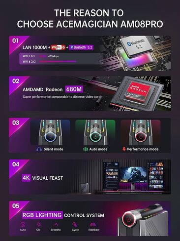 كمبيوتر ألعاب صغير من ACEMAGICIAN Ryzen 9 6900HX (يصل إلى 4.9 جيجا هرتز)، AMD Radeon 680M 32GB DDR5 512GB NVMe SSD، أجهزة كمبيوتر صغيرة RGB Lights/WiFi6/BT5.2/قناة مزدوجة/3 أوضاع سطح مكتب صغير in Kuwait