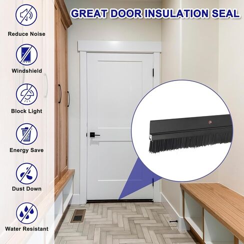 uxcell Door Brush Bottom Sweep H-Shape Aluminum Alloy Base with 2.8-inch PP Brush for Home, Industrial (35-inch L, Silver) in Kuwait