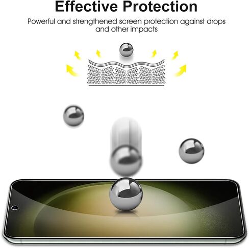 SPARIN 3+2 Pack Screen Protector for Samsung Galaxy S23 5G 6.1 Inch with Camera Lens Protector, 9H Tempered Glass with Easy Installation Frame, Case Friendly, Anti-Scratch in Saudi Arabia