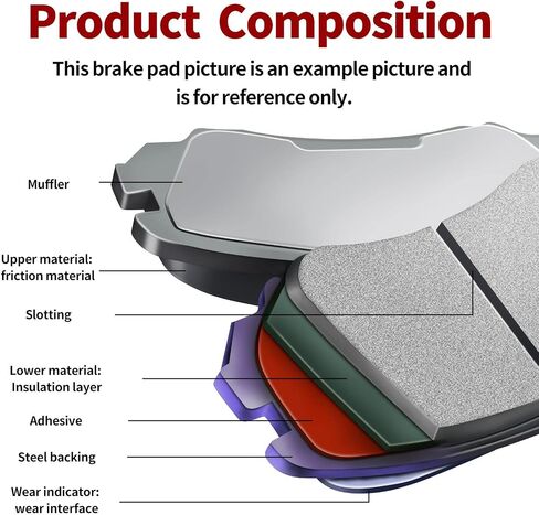 Road Passion Front Brake Pads for HARLEY Dyna Series (All Models with Single Rotor)2000-2007/Dyna FXD Super Glide2000-2003/FLST/FLSTi Heritage Softail2006/FLSTC Heritage Softail Classic2007 in Saudi Arabia