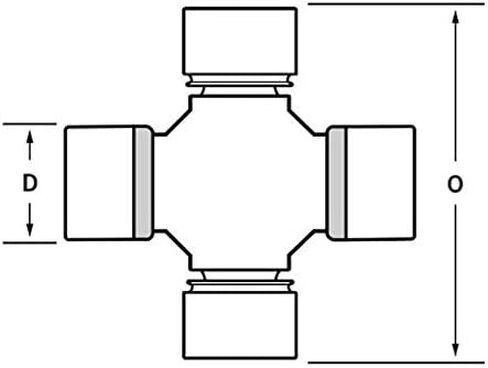 SKF U-Joint UJ814 in Saudi Arabia