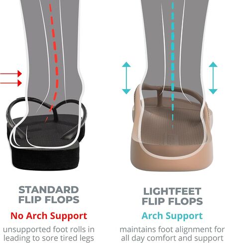 Lightfeet Arch Support Double Strap Slide Leopard Print in Kuwait