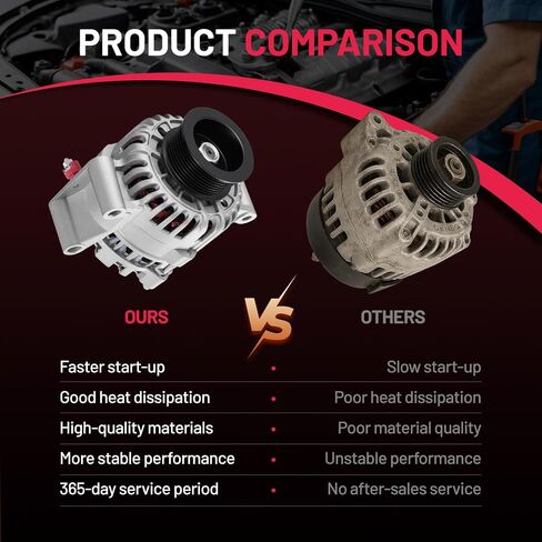 BDFHYK المولد المتوافق مع FORD E-350 Super Duty/F-350 Super Duty/F-450 Super Duty/F-550 Super Duty/F-250 Super Duty/E-350 Club Wagon/E-450 Super Duty/Strip in Saudi Arabia