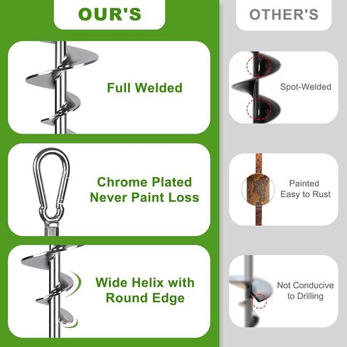 SELEWARE 18 Inch Ground Anchors Screw in, 4 Pack Heavy Duty Trampoline Stakes Tent Stakes High Wind Wider Spiral Earth Anchors for Trampolines Camping Tent Sheds Carports Securing Animals Swing Sets in Kuwait