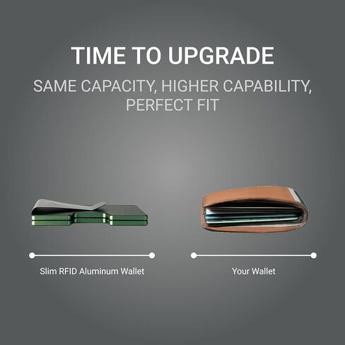 محفظة RFID النحيفة للرجال-محفظة جيب الألمنيوم الأمامية مع مقطع نقدي قابل للإزالة ، حزام نقدي وحامل Airtag المدمج-تصميم معدني خفيف الوزن ، متين (أخضر ، يحمل 16 بطاقة) in Kuwait